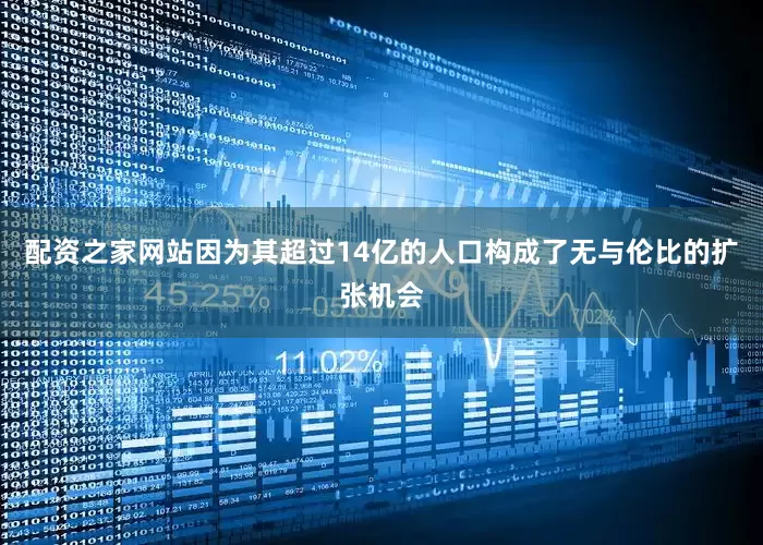 配资之家网站因为其超过14亿的人口构成了无与伦比的扩张机会