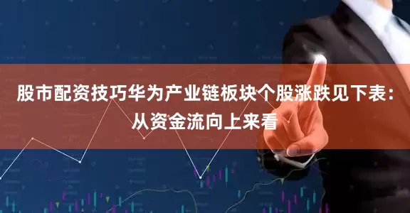股市配资技巧华为产业链板块个股涨跌见下表：从资金流向上来看